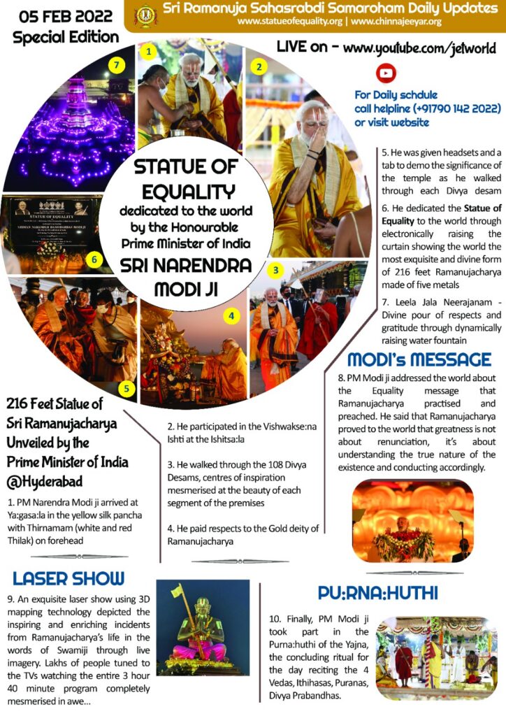 05 Feb 2022 Samaroham Update