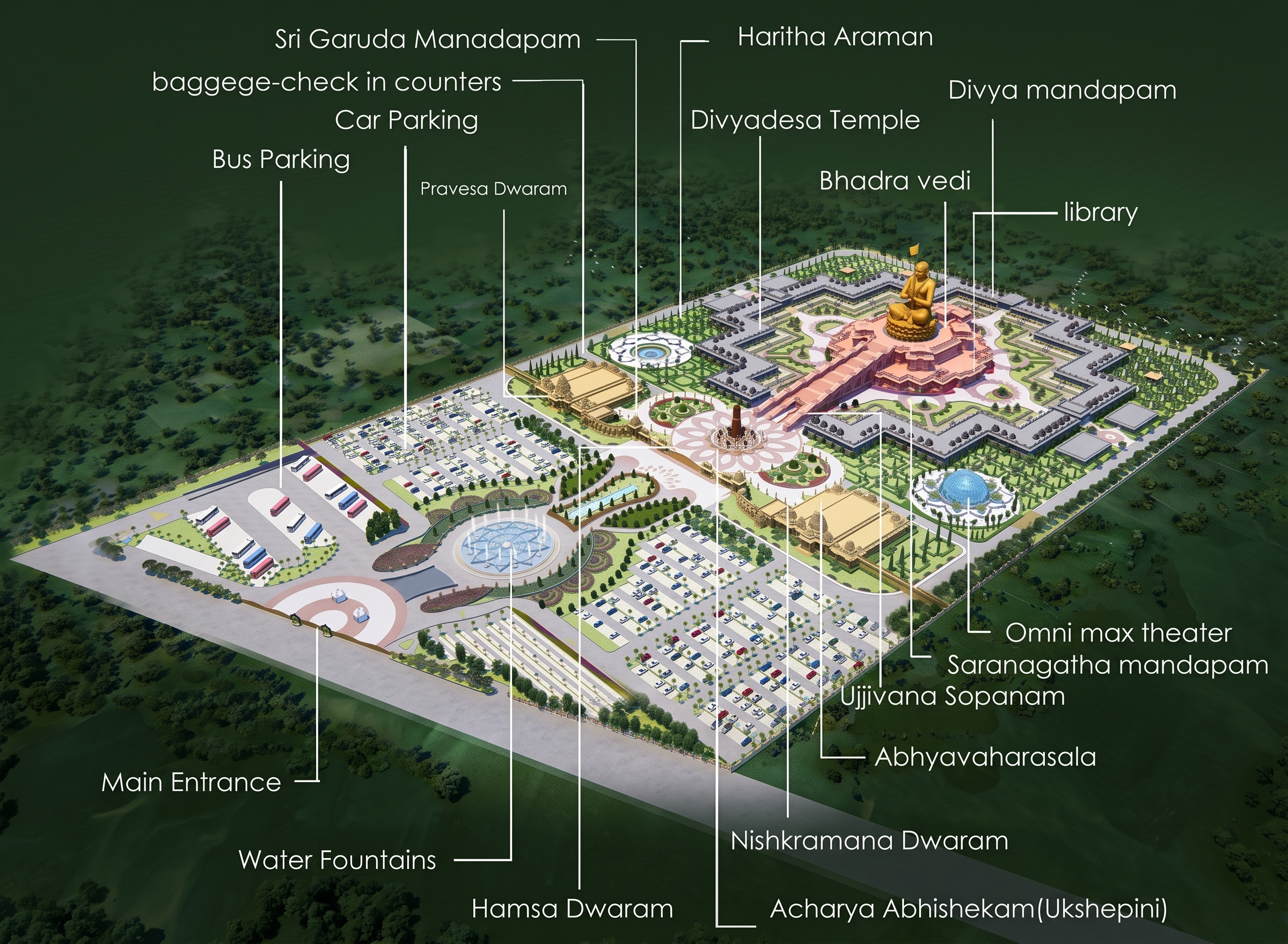 Site Layout
